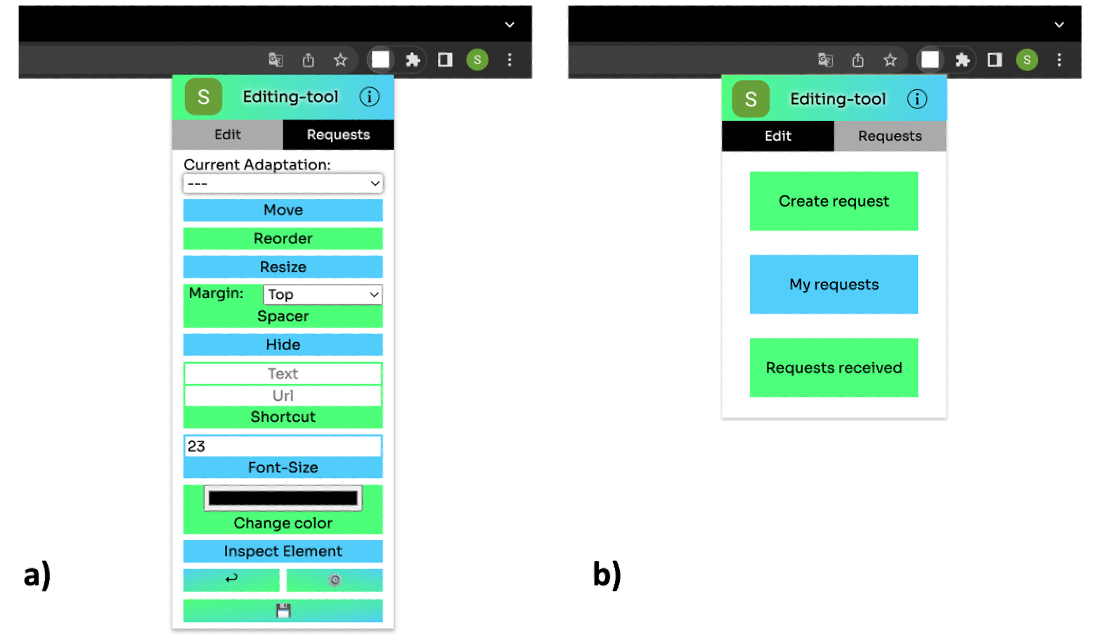 Two images with Google Chrome Browser with the google.com page open. On the left image (a): on the top bar of the browser, the extension popup is open. From the top to the bottom: A title saying editing tool, and next to it an icon for more information; two tabs (Edit and Requests); a dropdown saying current adaptation; a button with the text move; a button with the text reorder; a button with the text resize; a button with the text spacer (and a dropdown to select the margin); a button with the text Hide; two inputs (one for text, other for URL) followed by a button with the text shortcut; an input with a value of 23 followed by a button with the text Font-size; a colour input (black) followed by a button with the text Change Color; a button with the text Inspect element; two buttons (one back arrow on the left, and a settings icon on the right); and a save icon. On the right image (b), the tab Requests is open. There are three options stacked vertically: Create Requests, My Requests, and Requests Received